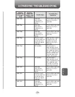 Preview for 207 page of UTStarcom PN-820 User Manual