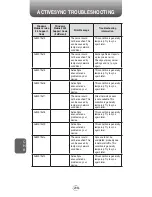 Preview for 208 page of UTStarcom PN-820 User Manual