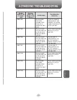 Preview for 209 page of UTStarcom PN-820 User Manual