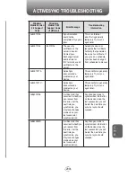 Preview for 211 page of UTStarcom PN-820 User Manual