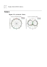 Preview for 14 page of UTStarcom SAA04-05005C User Manual