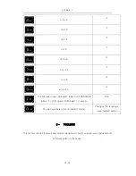 Preview for 23 page of UTStarcom UT1200 User Manual