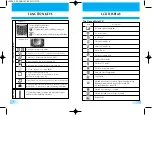 Preview for 4 page of UTStarcom UTS-C3000 User Manual