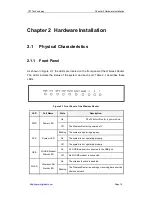 Предварительный просмотр 22 страницы UTT HiPER 518W Advanced Configuration Manual