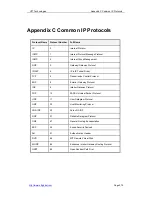 Предварительный просмотр 283 страницы UTT HiPER 518W Advanced Configuration Manual