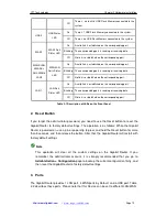 Preview for 19 page of UTT HiPER 840G Advanced Configuration Manual