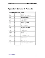 Preview for 202 page of UTT HiPER 840G Advanced Configuration Manual