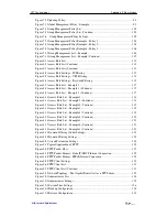 Preview for 210 page of UTT HiPER 840G Advanced Configuration Manual