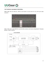 Предварительный просмотр 27 страницы UUGear PiGear Nano User Manual