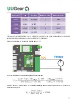 Предварительный просмотр 30 страницы UUGear PiGear Nano User Manual