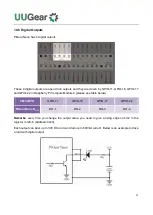 Предварительный просмотр 34 страницы UUGear PiGear Nano User Manual