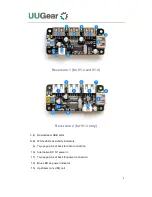 Preview for 4 page of UUGear Zero4U User Manual