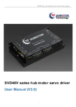 UUMOTOR SVD48V Series User Manual preview