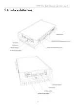 Preview for 5 page of UUMOTOR SVD48V Series User Manual