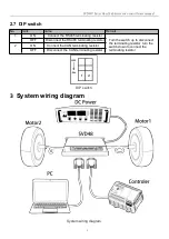 Preview for 10 page of UUMOTOR SVD48V Series User Manual