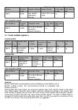 Preview for 12 page of UUMOTOR SVD48V Series User Manual