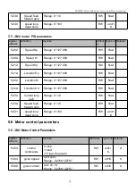 Preview for 25 page of UUMOTOR SVD48V Series User Manual