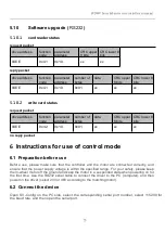 Preview for 34 page of UUMOTOR SVD48V Series User Manual