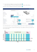 Preview for 15 page of UV MEDICO UV222 Technical And Installation Manual