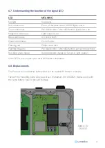 Preview for 17 page of UV MEDICO UV222 Technical And Installation Manual