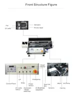 Preview for 4 page of UV PRINT UV-4060 User Manual