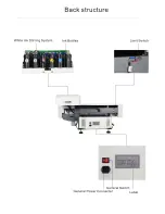 Preview for 5 page of UV PRINT UV-4060 User Manual