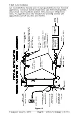 Предварительный просмотр 16 страницы UV Pure Technologies Crossfire Technology Hallett 1000NC Instruction Manual