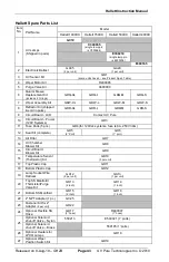 Предварительный просмотр 43 страницы UV Pure Technologies Crossfire Technology Hallett 1000NC Instruction Manual