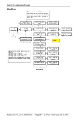 Предварительный просмотр 26 страницы UV Pure Technologies Hallett 15xs Instruction Manual