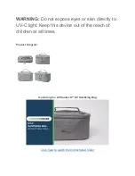 Preview for 2 page of UV Sanitech UV Sanitizing Bag User Manual