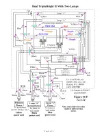 Preview for 10 page of UV Systems Dual TripleBright II Warranty And Instructions