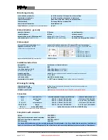 Preview for 12 page of UV-technik EVG UVT 2x 100-200 W Operating Manual