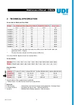 Preview for 5 page of Uvar UDI 6Matic 706M002 Maintenance Manual