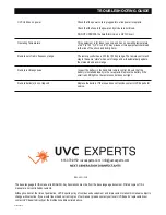 Preview for 11 page of UVC SOLAR STORM 800 User Manual