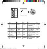 Preview for 5 page of Uvex EQUESTRIAN Manual