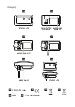 Предварительный просмотр 5 страницы Uvex exxential II LED Instructions Manual