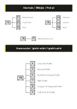 Preview for 3 page of UVI Group PRIDE MINI User Manual