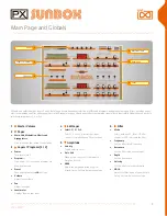 Preview for 5 page of UVI Group PX SunBox Manual