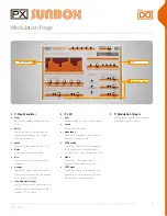 Preview for 7 page of UVI Group PX SunBox Manual