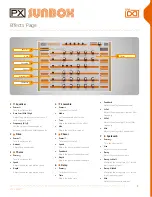 Preview for 8 page of UVI Group PX SunBox Manual