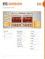 Preview for 9 page of UVI Group PX SunBox Manual