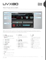 Preview for 5 page of UVI Group UVX80 Manual