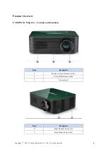 Preview for 6 page of UVISION UVISION X1 User Manual