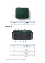 Preview for 7 page of UVISION UVISION X1 User Manual