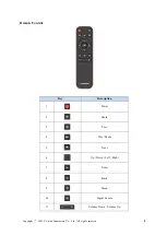 Preview for 8 page of UVISION UVISION X1 User Manual