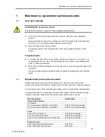 Предварительный просмотр 29 страницы UVP ChemiDoc-It2 Installation And User Instructions Manual