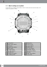 Preview for 10 page of Uwatec Aladin A1 User Manual