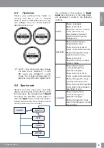 Preview for 17 page of Uwatec Aladin A1 User Manual