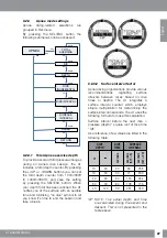 Preview for 27 page of Uwatec Aladin A1 User Manual