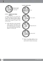 Preview for 38 page of Uwatec Aladin A1 User Manual